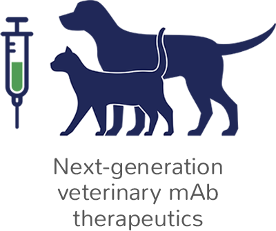 Invetx Next-Generation Veterinary Therapeutics